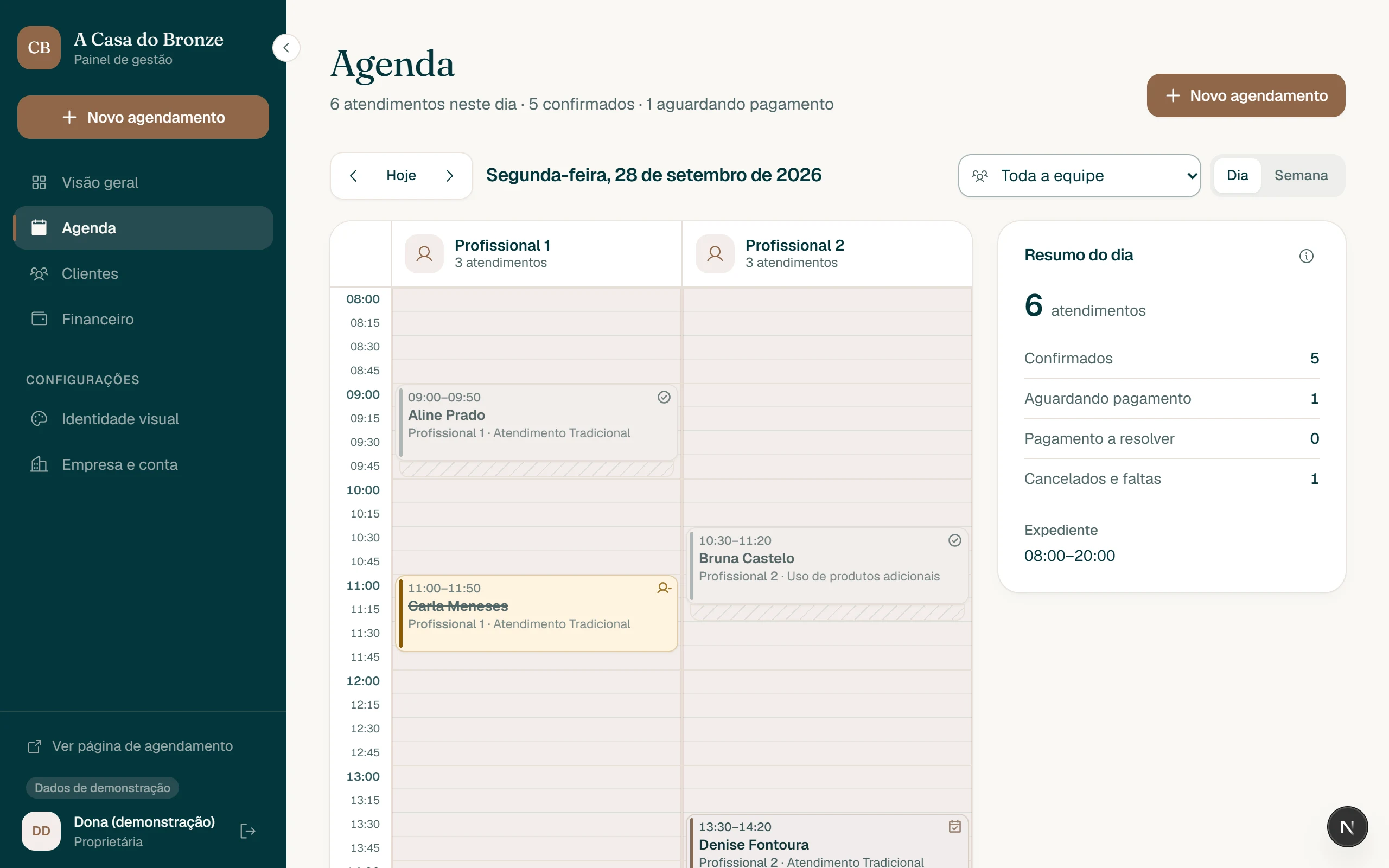 Visão do dia na agenda, com uma coluna por sala e cada atendimento no seu horário.