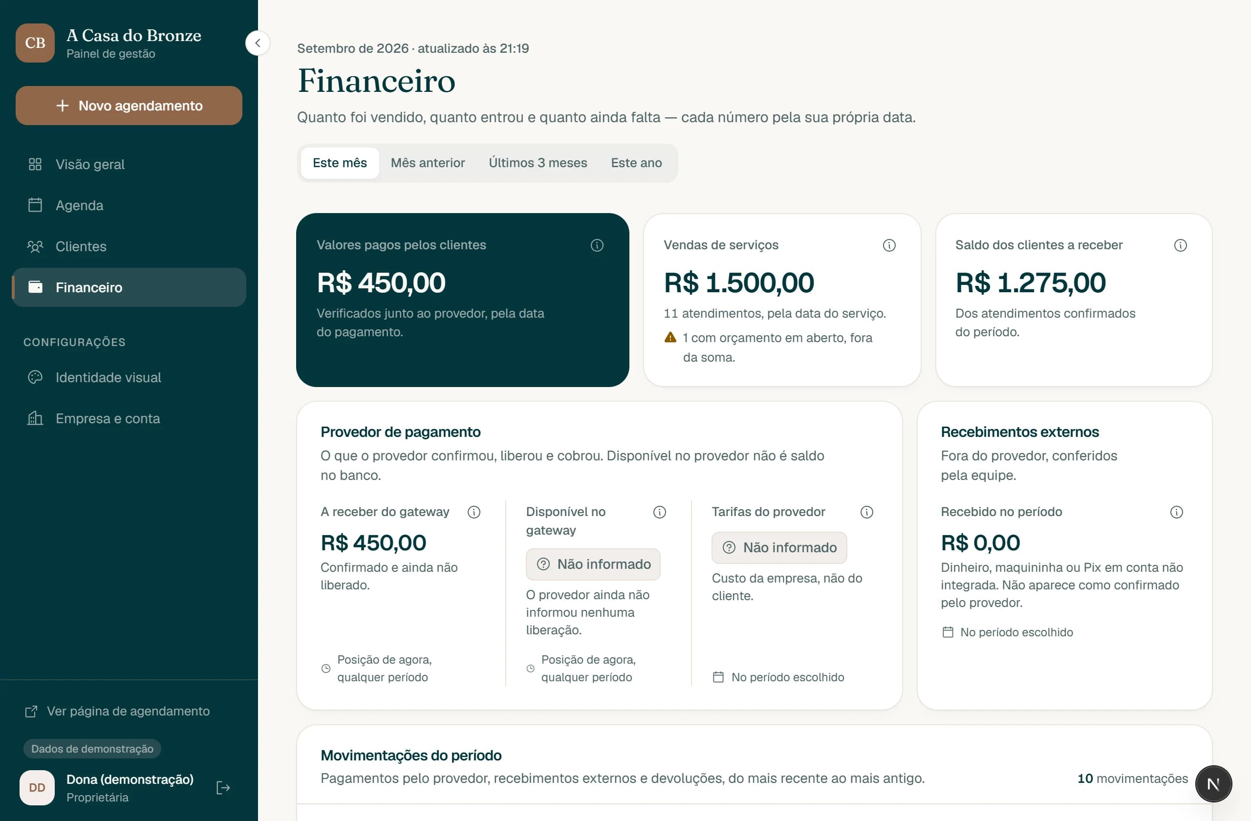 Tela financeira com valores pagos pelos clientes, vendas de serviços e saldo a receber.