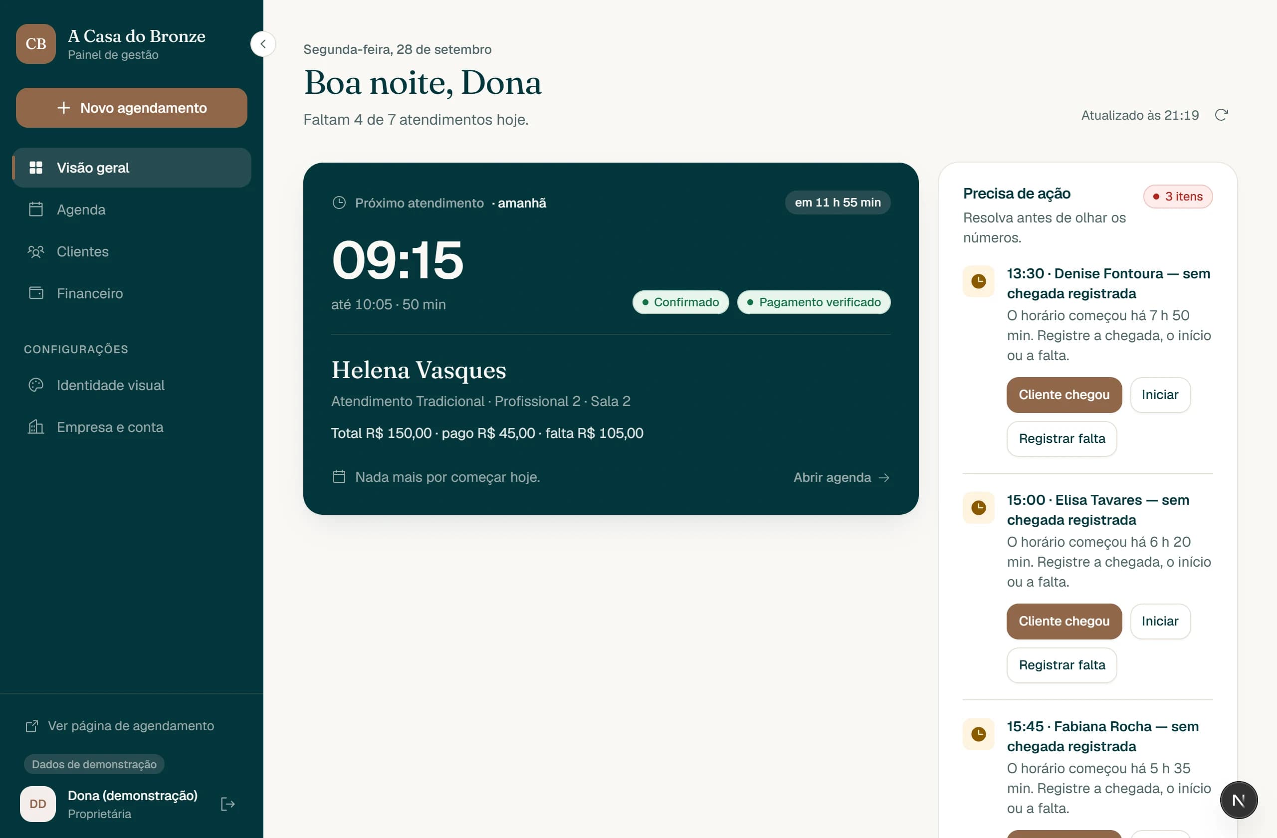 Visão geral do painel com o próximo atendimento, o que precisa de ação e os indicadores do dia.